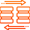 Migration Services