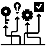 End-to-End Solution